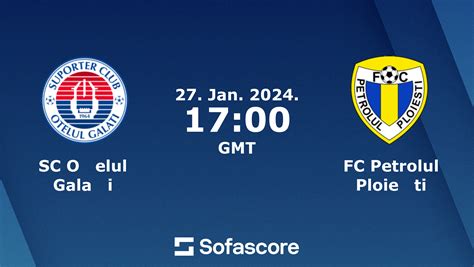 SC Oțelul Galați vs FC Botoșani live score, H2H and lineups